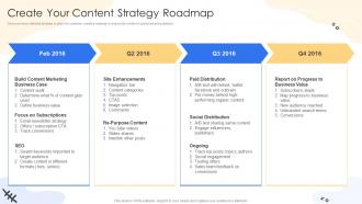 Create Your Content Strategy Roadmap Consumer Lifecycle Marketing And Planning