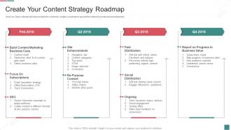 Create Your Content Strategy Roadmap Guide To B2c Digital Marketing Activities