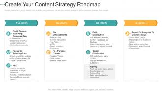Create your content strategy roadmap how to create a strong e marketing strategy