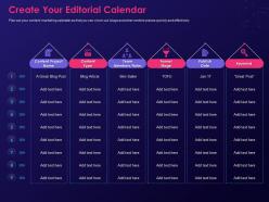 Create your editorial calendar step by step process creating digital marketing strategy ppt layouts