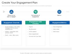 Create Your Engagement Plan Introduction Multi Channel Marketing Communications
