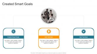 Created Smart Goals In Powerpoint And Google Slides Cpb