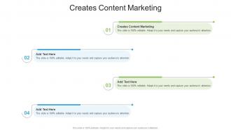 Creates Content Marketing In Powerpoint And Google Slides Cpb