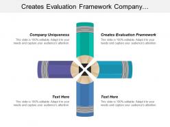 Creates evaluation framework company uniqueness provide memorable experience