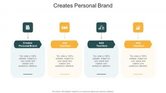 Creates Personal Brand In Powerpoint And Google Slides Cpb