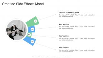 Creatine Side Effects Mood In Powerpoint And Google Slides Cpb