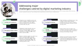 Creating A Business Plan For Your Digital Addressing Major Challenges Catered By Digital BP SS