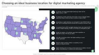 Creating A Business Plan For Your Digital Choosing An Ideal Business Location For Digital BP SS
