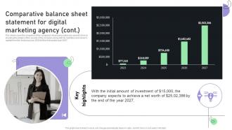 Creating A Business Plan For Your Digital Comparative Balance Sheet Statement For Digital BP SS Pre-designed Graphical