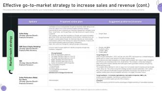 Creating A Business Plan For Your Digital Effective Go To Market Strategy To Increase Sales BP SS Template Captivating
