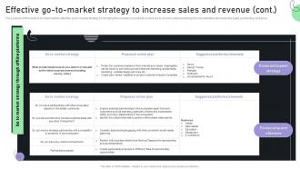Creating A Business Plan For Your Digital Effective Go To Market Strategy To Increase Sales BP SS Best Captivating