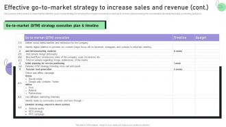 Creating A Business Plan For Your Digital Effective Go To Market Strategy To Increase Sales BP SS Unique Captivating