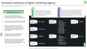 Creating A Business Plan For Your Digital Executive Summary Of Digital Marketing Agency BP SS