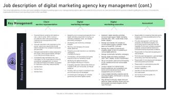 Creating A Business Plan For Your Digital Job Description Of Digital Marketing Agency BP SS Pre-designed Graphical
