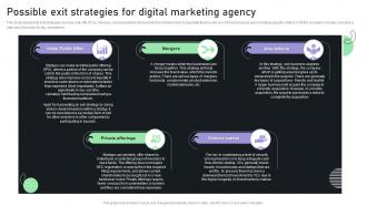 Creating A Business Plan For Your Digital Possible Exit Strategies For Digital Marketing Agency BP SS