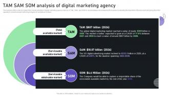 Creating A Business Plan For Your Digital Tam Sam Som Analysis Of Digital Marketing BP SS