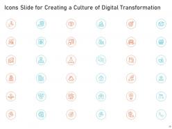 Creating a culture of digital transformation powerpoint presentation slides