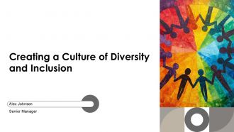 Creating A Culture Of Diversity And Inclusion PPT Demonstration AT