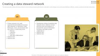 Creating A Data Steward Network Stewardship By Systems Model