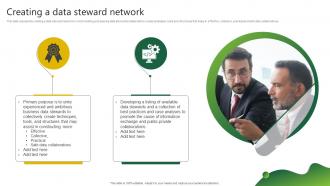 Creating A Data Steward Stewardship By Project Model