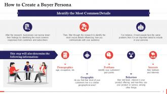 Creating A Detailed Buyer Persona In Sales Training Ppt Adaptable Multipurpose