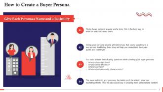 Creating A Detailed Buyer Persona In Sales Training Ppt Template Attractive