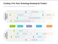 Creating a five years technology roadmap for product
