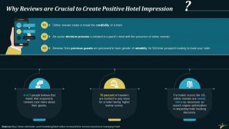 Creating A Positive First Impression On Hotel Guests Training Ppt Pre-designed Adaptable