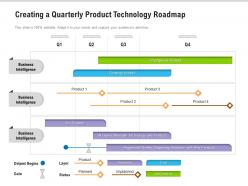 Creating a quarterly product technology roadmap