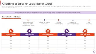 Creating A Sales Or Lead Battle Card Business Development Representative Playbook