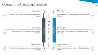 Creating A Scalable Data Analytics Strategy Roadmap PPT Graphics AT Designed Engaging
