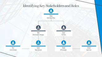 Creating A Scalable Data Analytics Strategy Roadmap PPT Graphics AT Professional Engaging