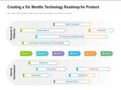 Creating a six months technology roadmap for product