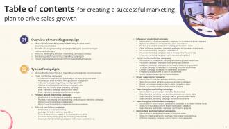Creating A Successful Marketing Plan To Drive Sales Growth Strategy CD V Colorful Visual