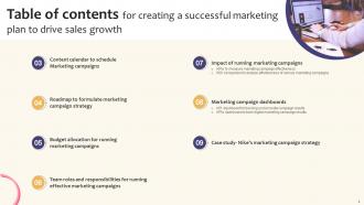 Creating A Successful Marketing Plan To Drive Sales Growth Strategy CD V Impressive Visual