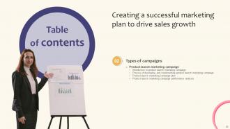 Creating A Successful Marketing Plan To Drive Sales Growth Strategy CD V Idea Appealing