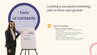 Creating A Successful Marketing Plan To Drive Sales Growth Strategy CD V Compatible Appealing