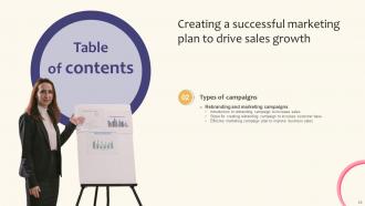 Creating A Successful Marketing Plan To Drive Sales Growth Strategy CD V Downloadable Informative