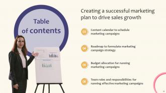 Creating A Successful Marketing Plan To Drive Sales Growth Strategy CD V Professional Informative