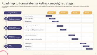 Creating A Successful Marketing Plan To Drive Sales Growth Strategy CD V Impressive Informative