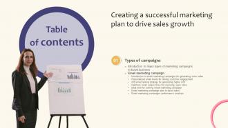 Creating A Successful Marketing Plan To Drive Sales Growth Table Of Contents