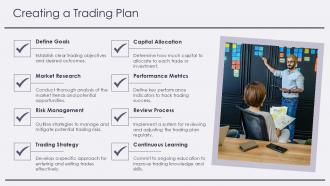 Creating A Trading Plan PPT Outline ACP