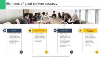 Creating A Winning Content Marketing Approach MKT CD V Colorful Interactive