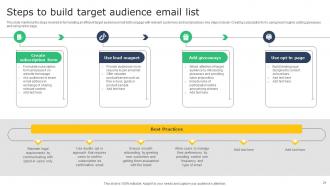 Creating A Winning Content Marketing Approach MKT CD V Idea Visual
