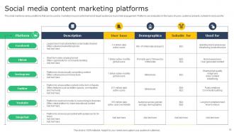 Creating A Winning Content Marketing Approach MKT CD V Impactful Visual