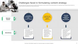 Creating A Winning Content Marketing Approach MKT CD V Analytical Visual