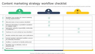 Creating A Winning Content Marketing Strategy Workflow Checklist MKT SS V