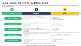 Creating A Winning Social Media Content Formulation Goals MKT SS V