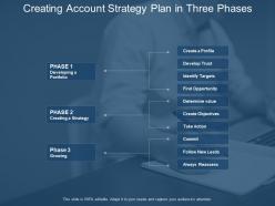 Creating account strategy plan in three phases