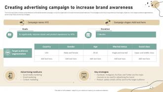 Creating Advertising Campaign To Brand Development Strategies To Increase Customer Engagement